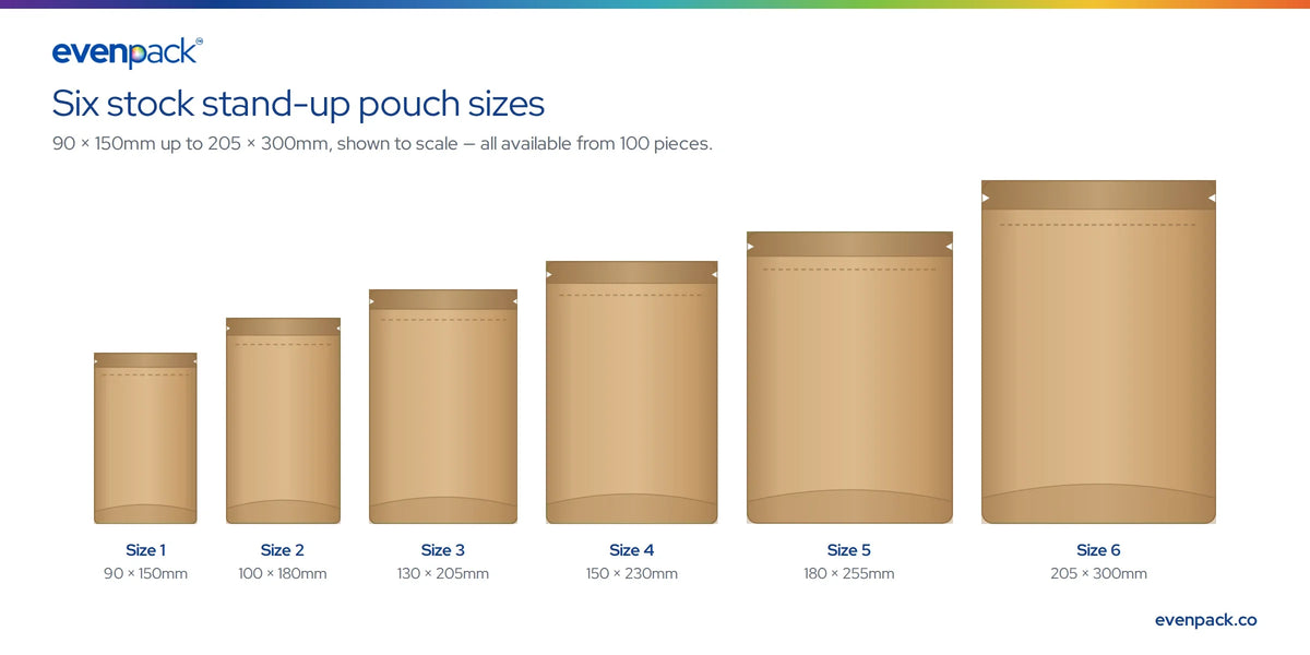 Evenpack stand-up pouch sizes from 90x150mm to 205x300mm shown to scale
